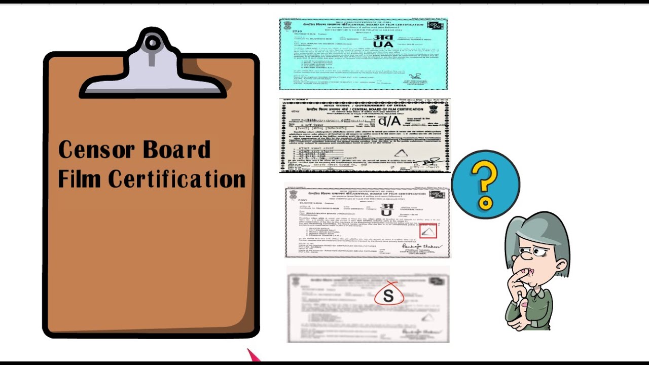 Indian Censor Board Certificates explanation | 4 types of CBFC certificates| #KnowledgeRoutine