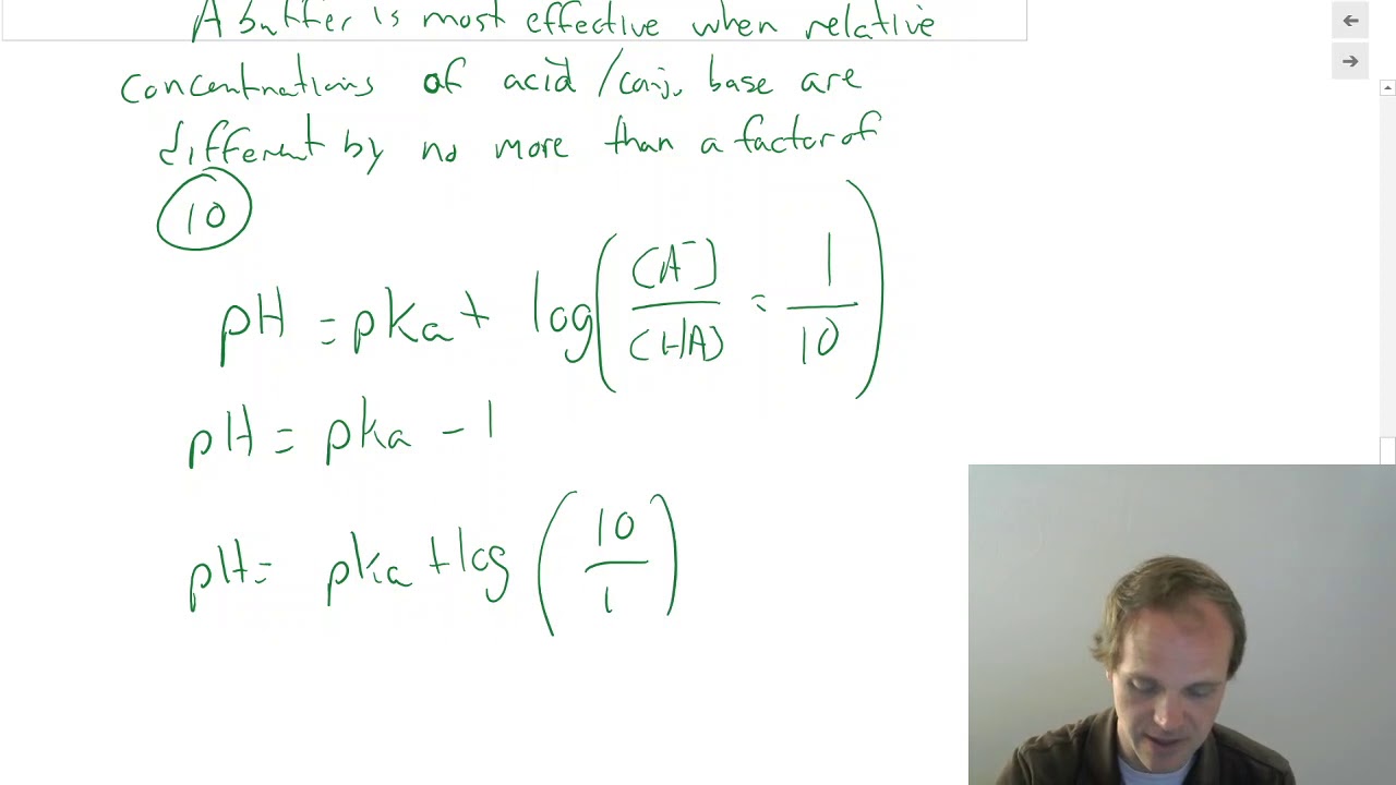 Acids and Bases Part 9   Buffer range and capacity