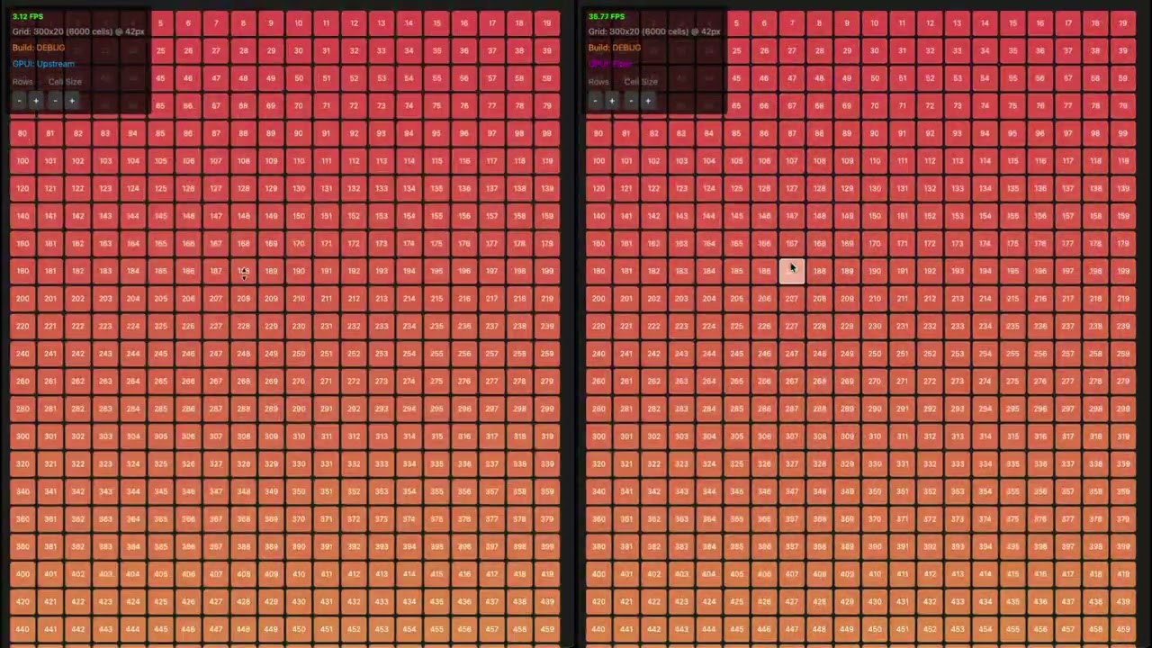 GPUI Fiber Grid Performance Comparison