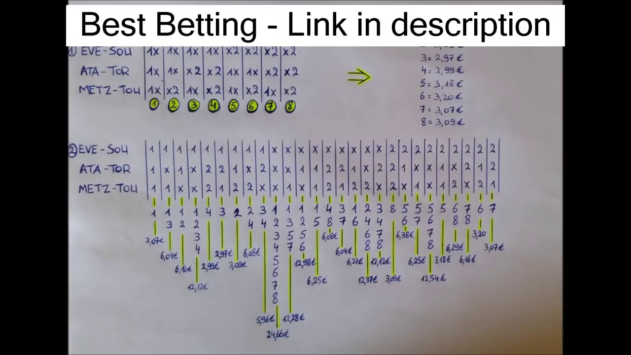 football betting strategy   How to ALWAYS win