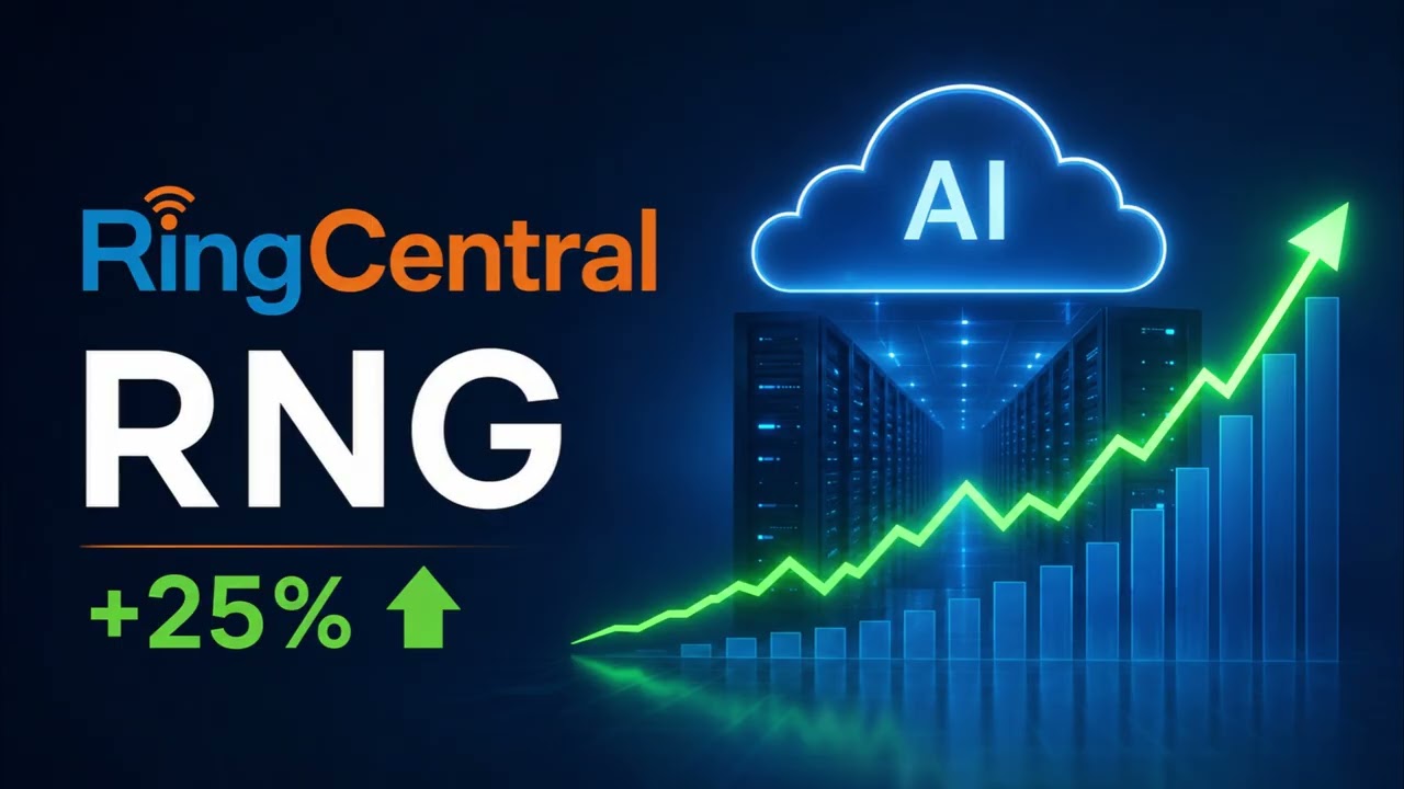 Акциями RingCentral (RNG) взлетели на 25%+ до годового максимума, но все еще ниже пика на 90%