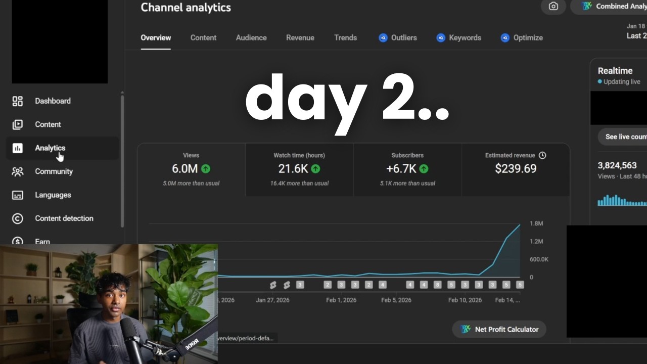День 2 челленджа «От 0 до 10 000 долларов в месяц с помощью шорт от YouTube».