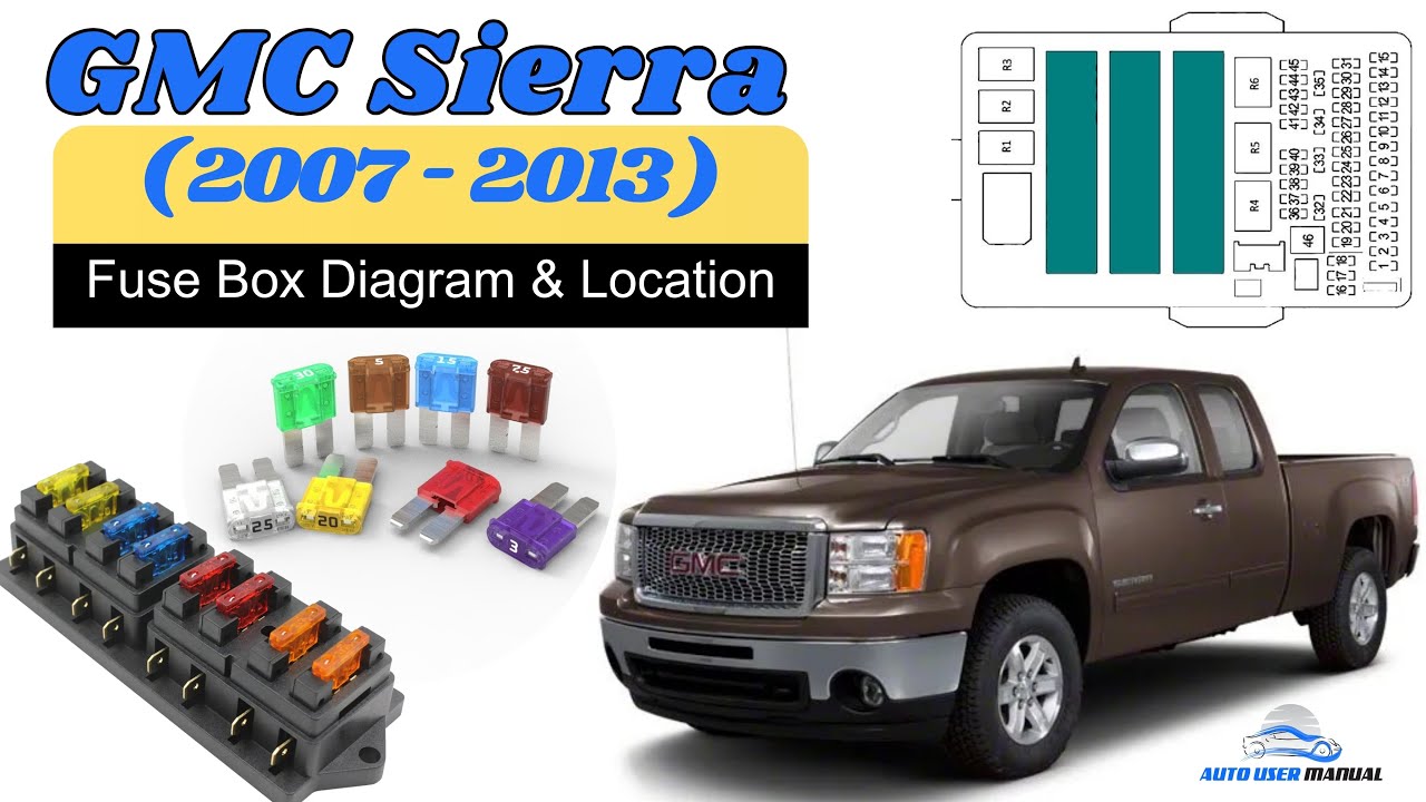 Fuse Box Location & Diagrams: GMC Sierra 2007 / 2008 / 2009 / 2010 / 2011 / 2012 / 2013 User Manual