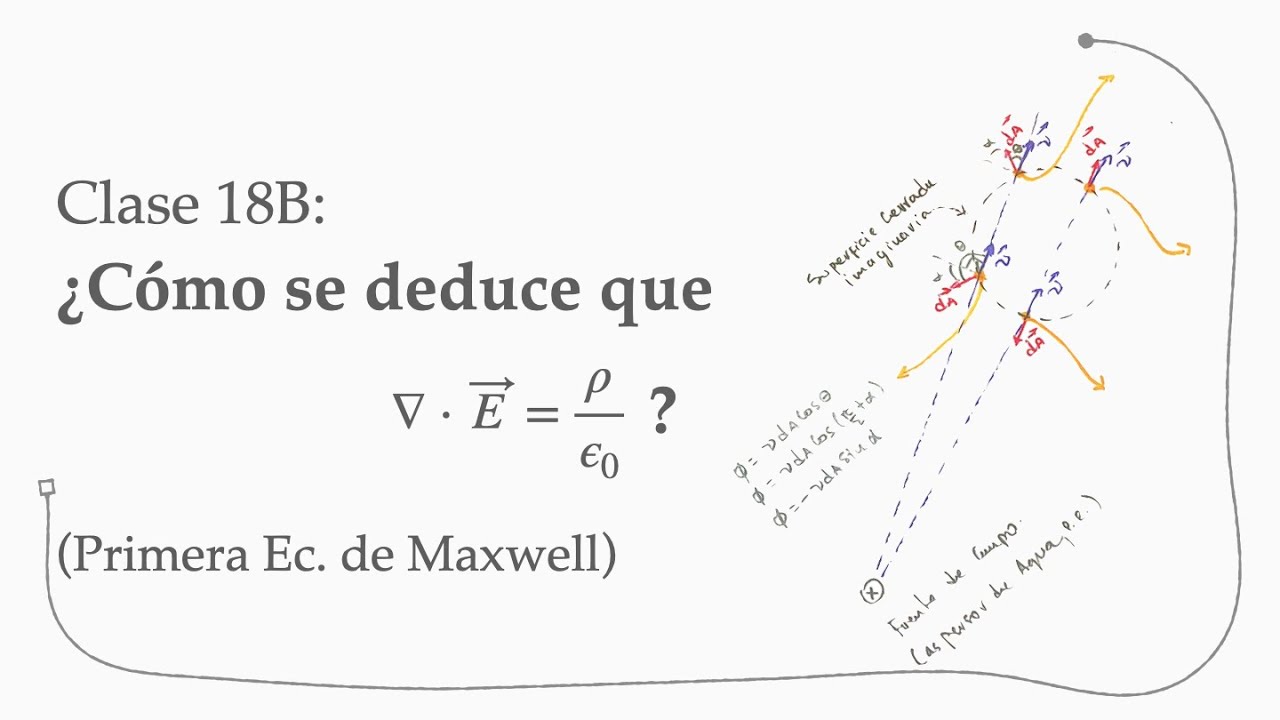 Curso de Electrostática. Clase 18B: Ley diferencial de Gauss