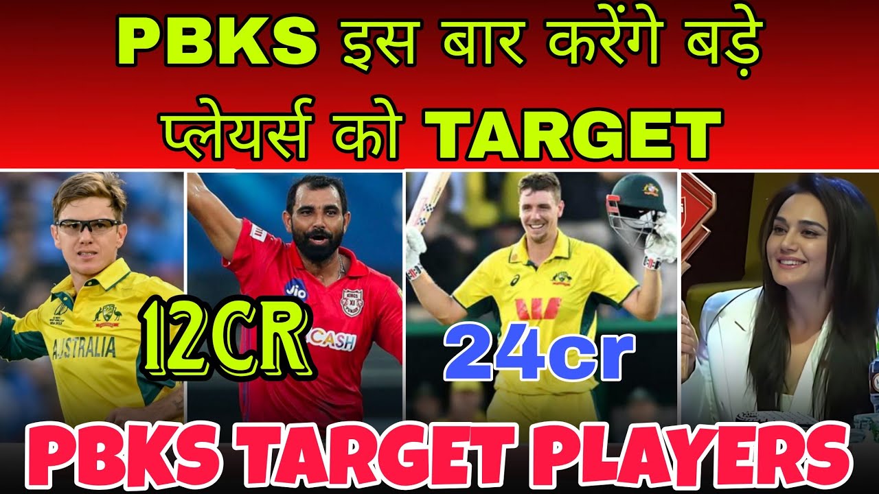 IPL 2026 - PBKS confirmed TARGET PLAYERS in ipl mini auction | pbks target players list | pbks 2026