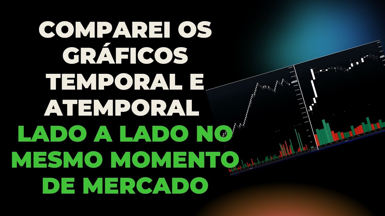 Gr&aacute;fico temporal vs. Gr&aacute;fico atemporal: Qual escolher para suas opera&ccedil;&otilde;es?