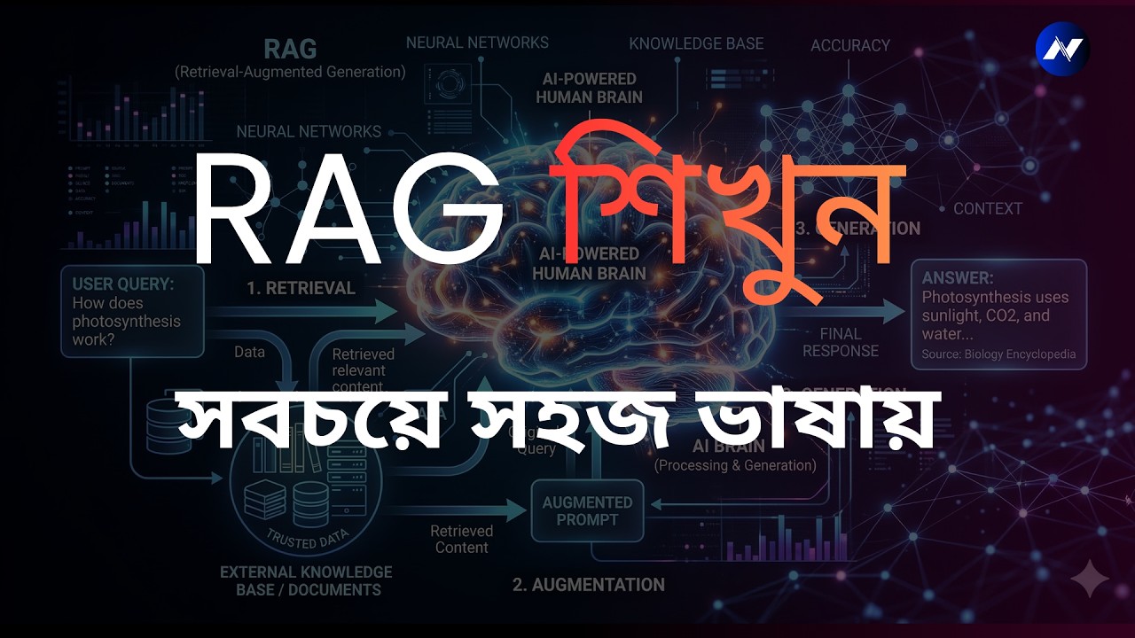 RAG Full course In Bangla | How does LLM work | AI Course for Beginners 2026