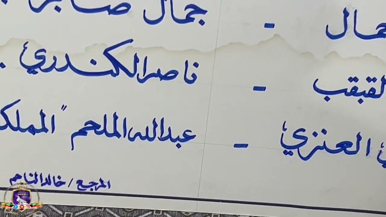 حمام لوت (المعرض الثاني لمؤرخ لهواية الحمام القلابي بدولة الكويت السيد/ خالد الناجم )إنتاج2024.