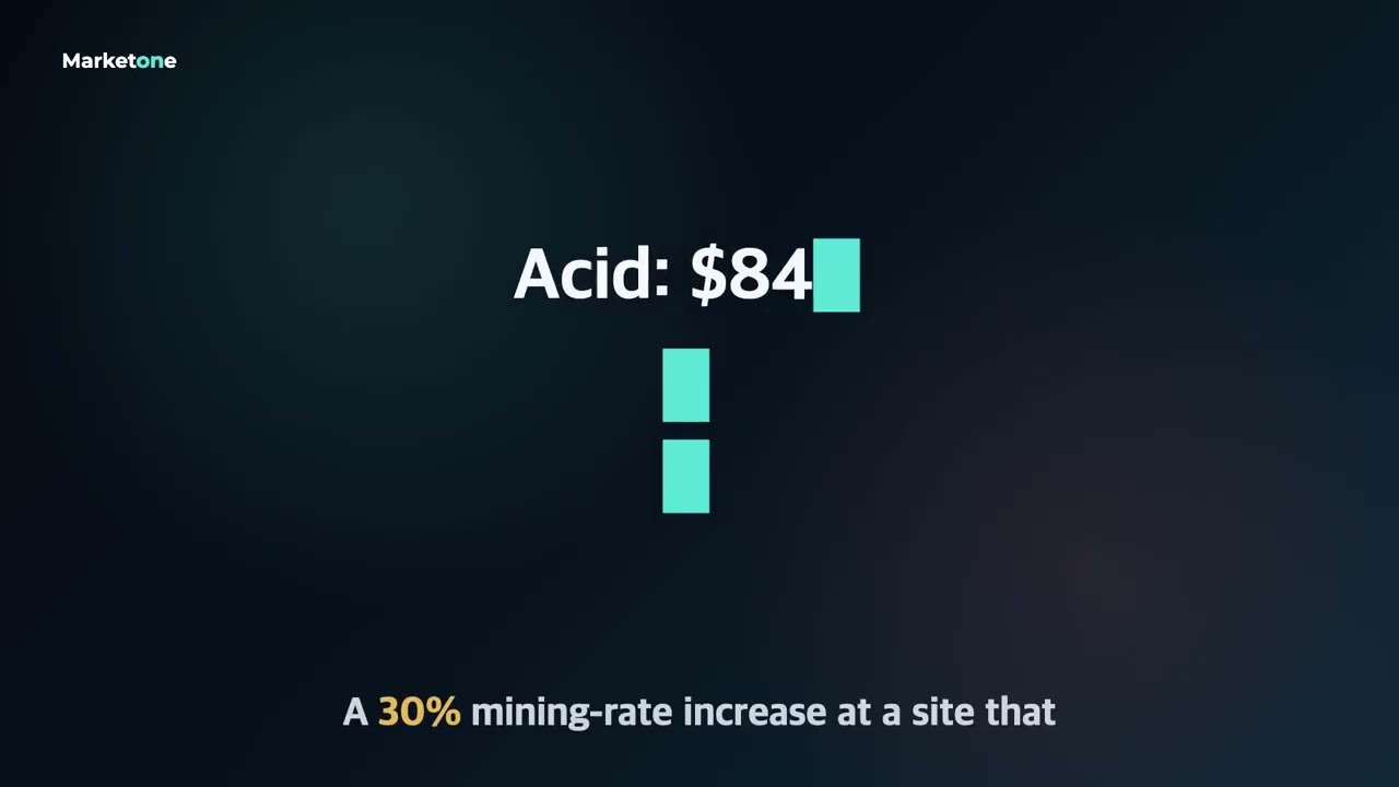 Рост добычи Ivanhoe Mines на 28% | Повышение прогноза Morgan Stanley до $13,20 не дало результата