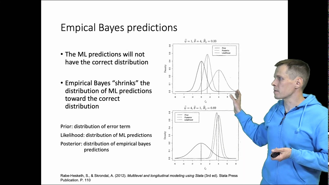 Predicting random effects
