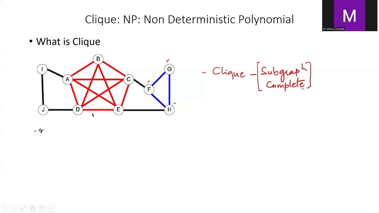 Clique1