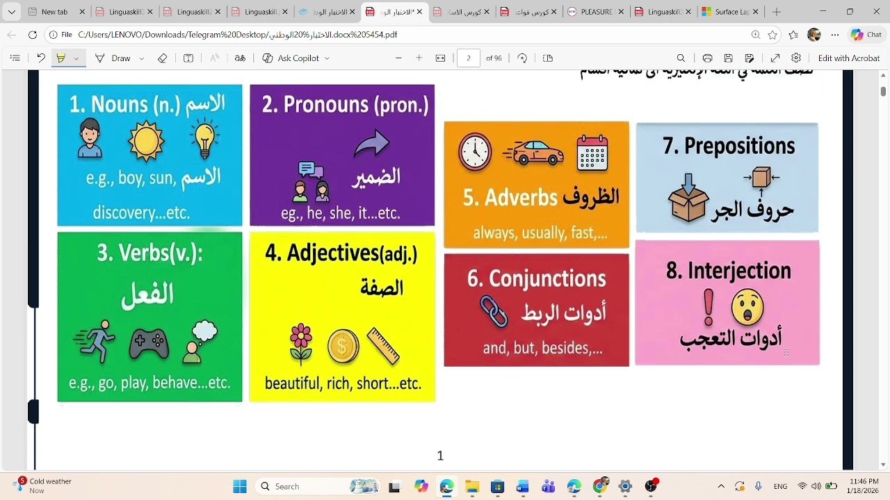 اختبار وطني قواعد ح 1