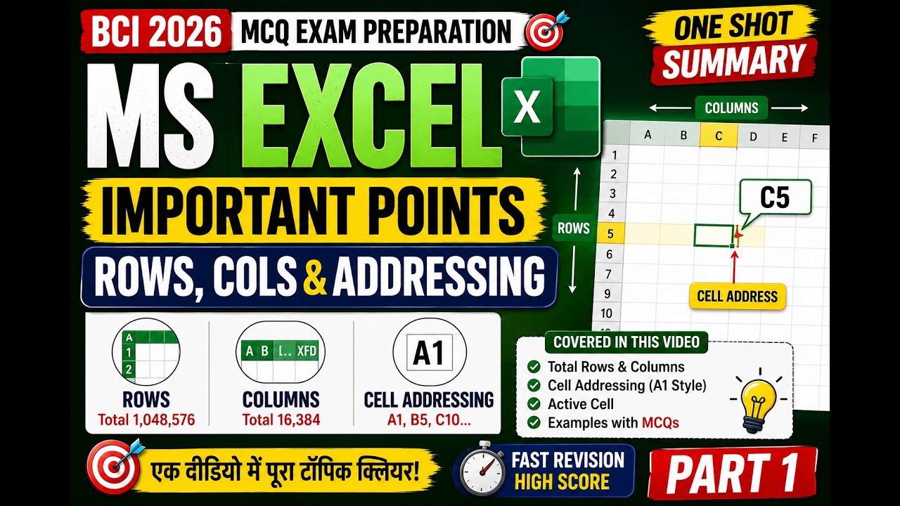 Excel Important Points: Rows, Columns & Cell Addressing | One Shot Revision for BCI 2026