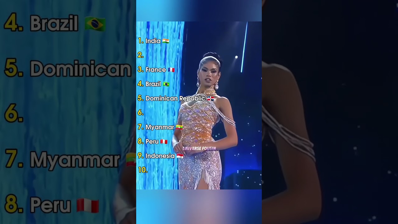 Miss Grand International 2024 Evening Gown Performance Rankings (personal opinion) #missuniverse