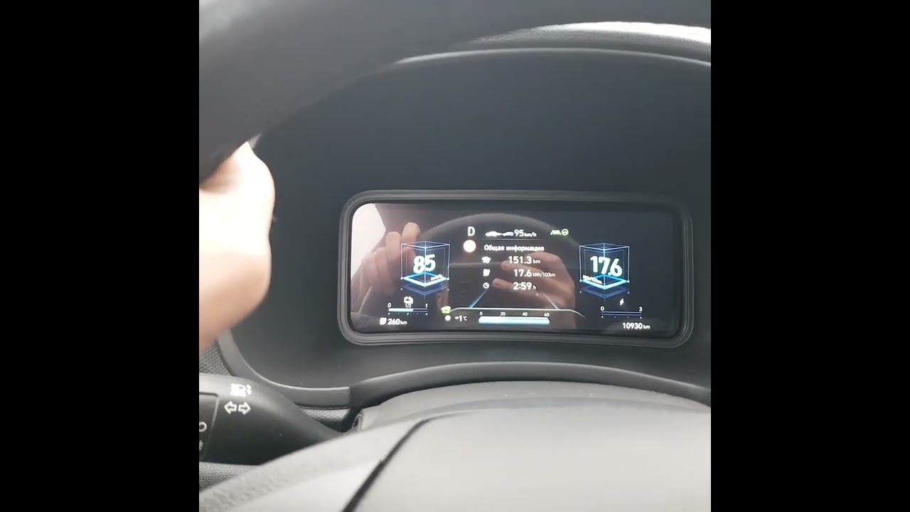 Hyundai kona electric 2022, год эксплуатации
