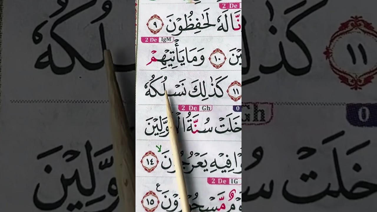 Ngaji Qur’an untuk Pemula: Baca Tartil & Pahami Tajwid
