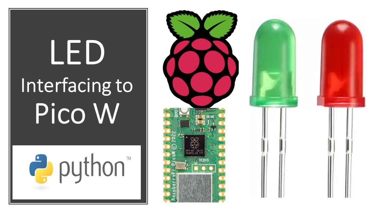 How to use pins as  output on raspberry pi pico | Raspberry pi basics