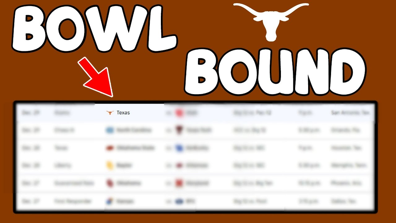 Looking at CBS Bowl Projections!