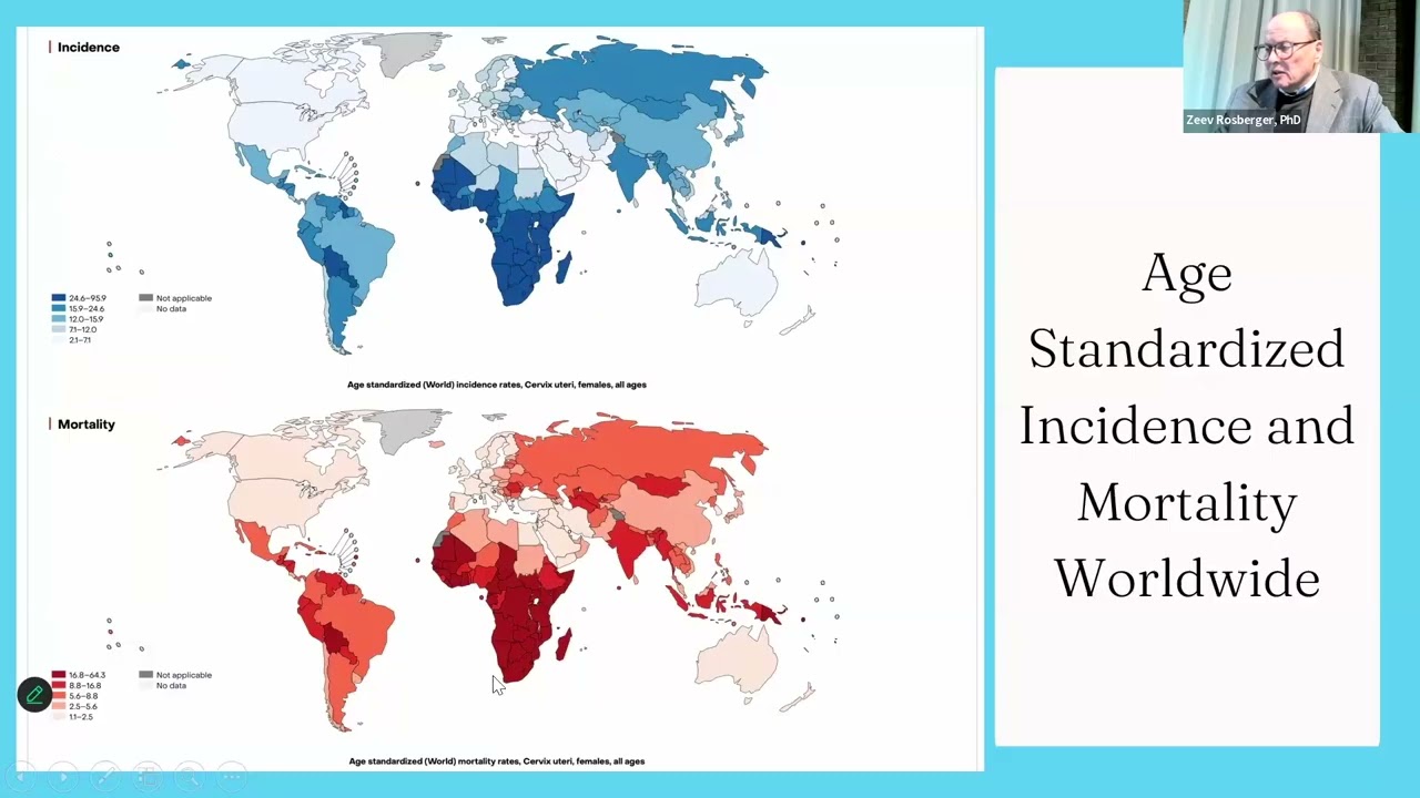 Challenges in Global Cervical Cancer Prevention
