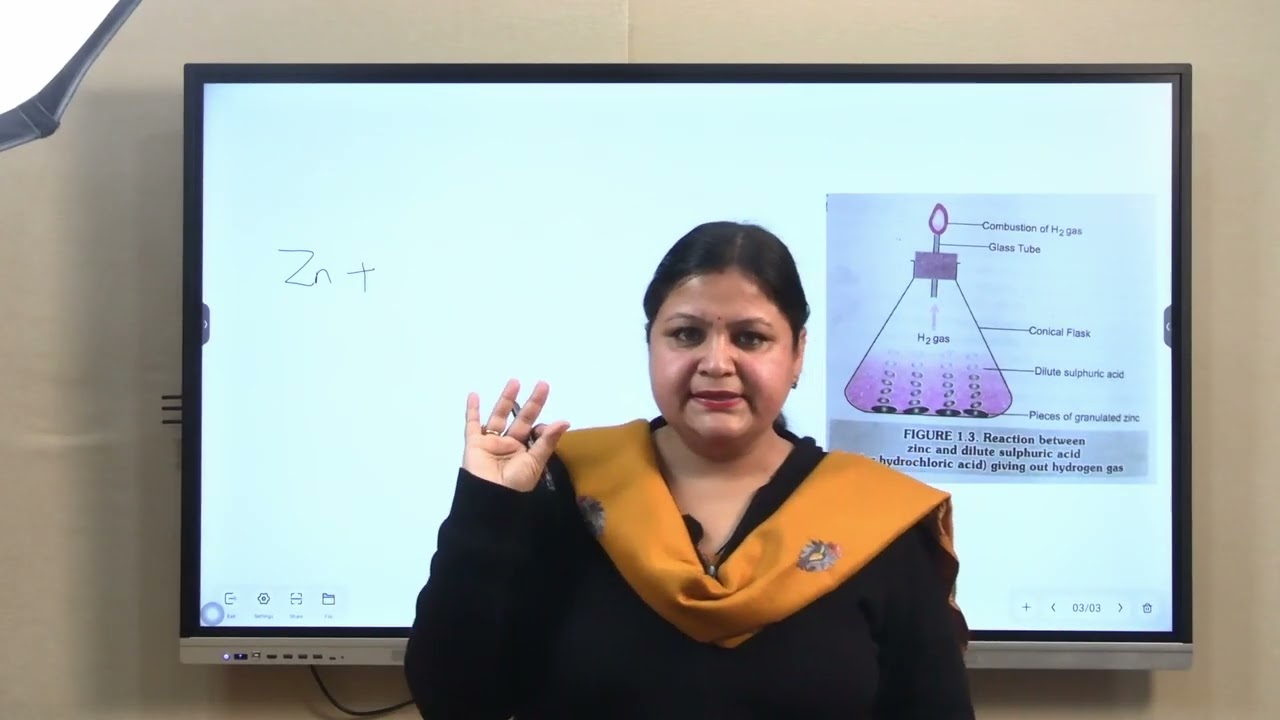 Class 10 Chemistry Chemical Reactions(part 1)