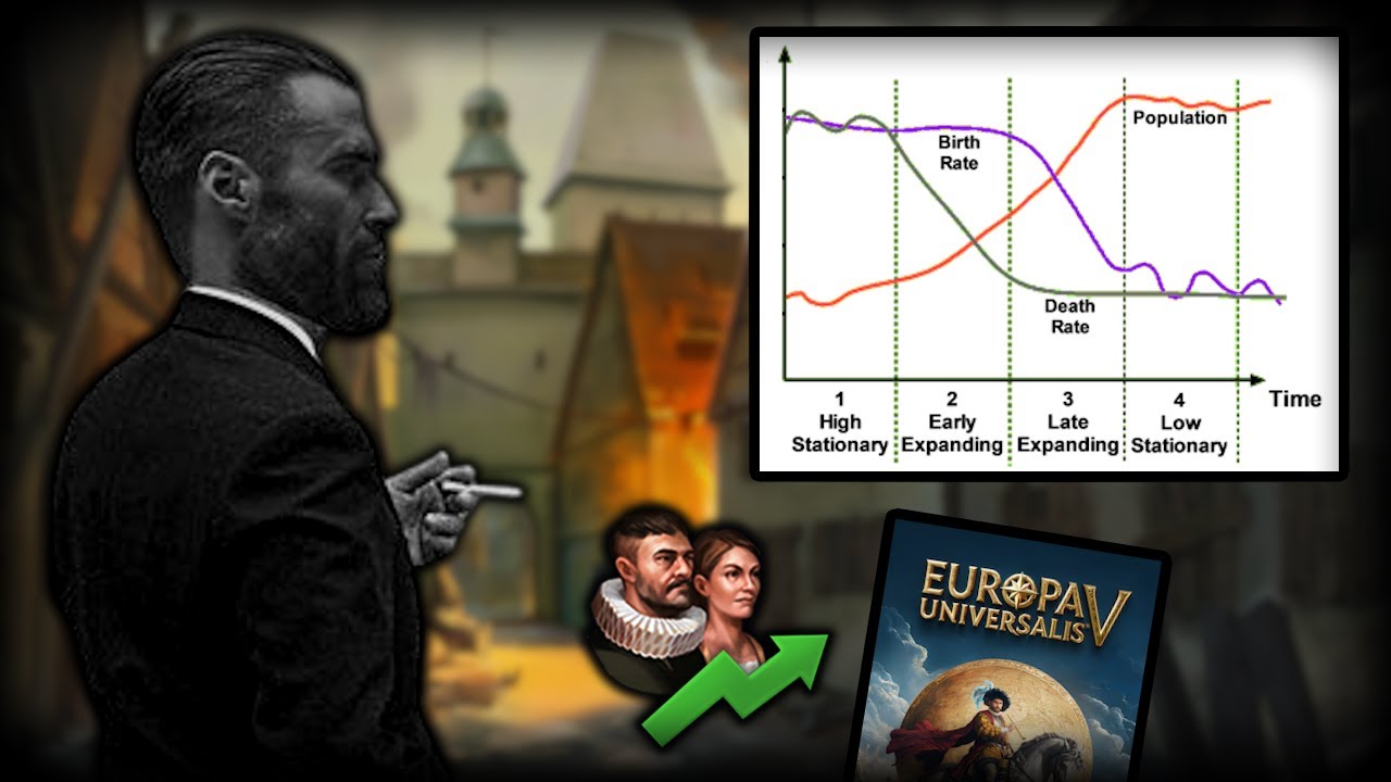 A Comprehensive Critique of the Population Growth/Decline System in Eu5