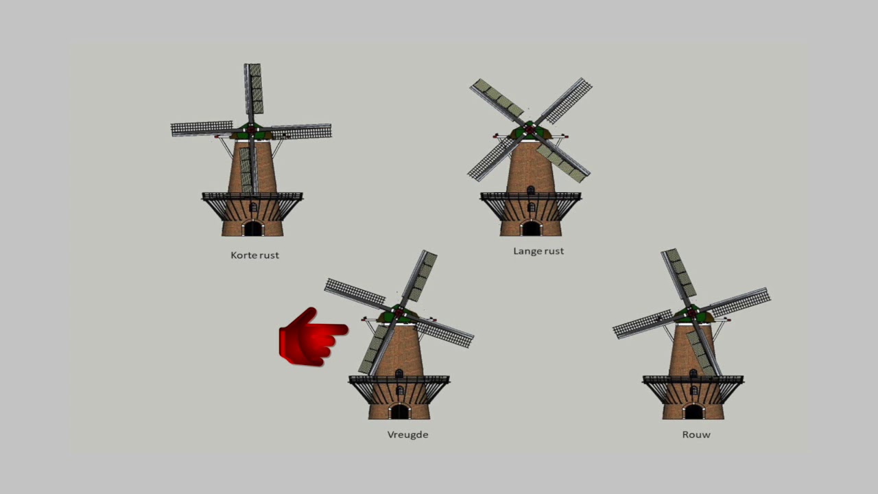 Molen 'De Salamander' in oorlogstijd