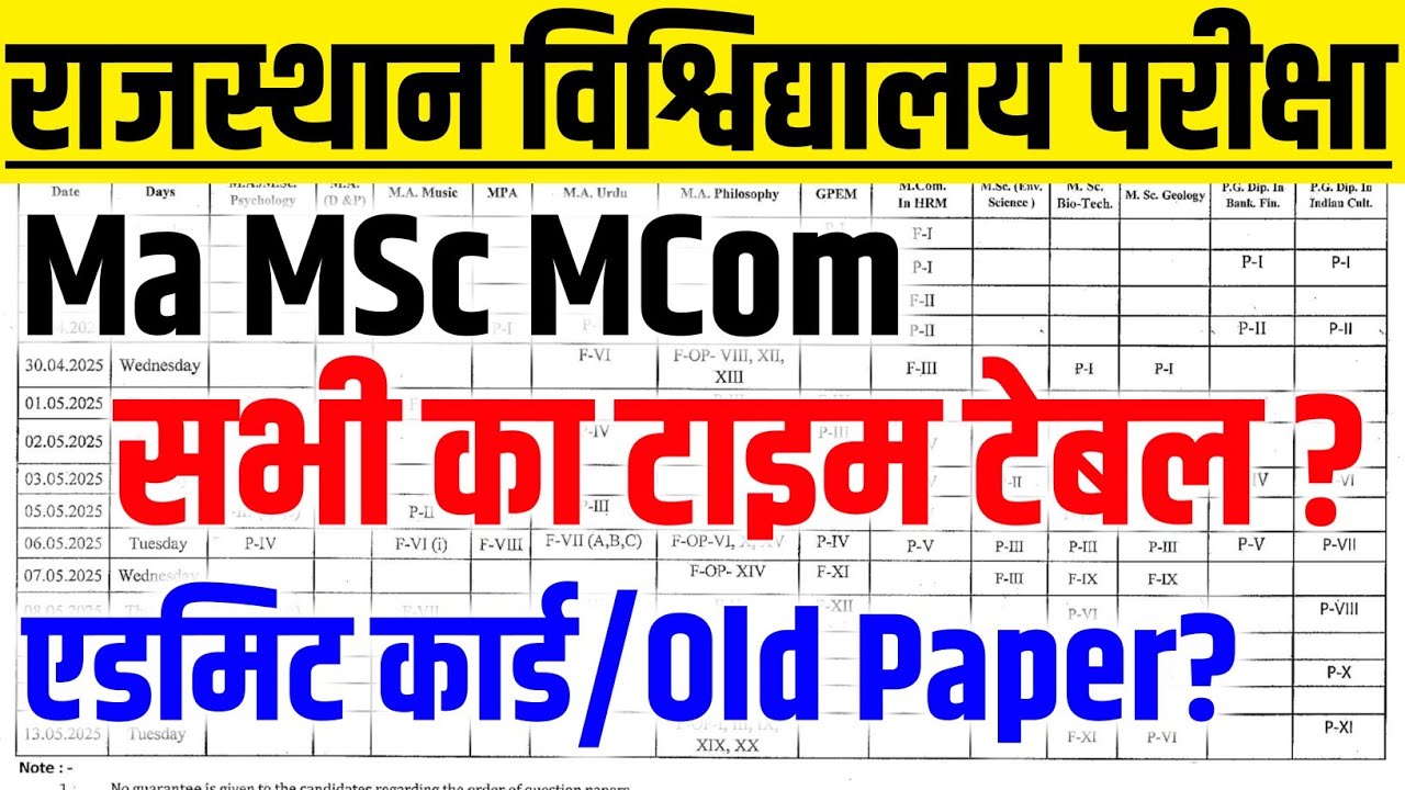 Rajasthan University PG Exam 2025 || MA MSc MCom Exam Time Table 2025 | MA Non College Exam Dates
