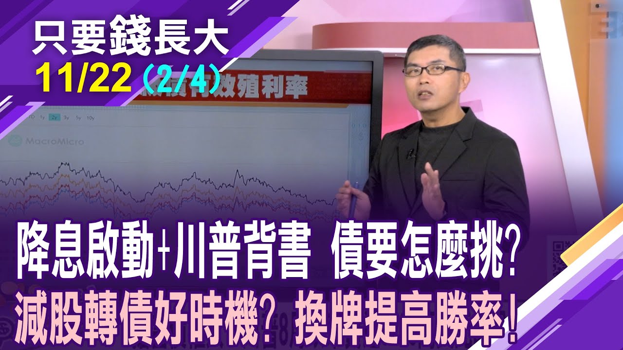 投等債與高收益債,誰略勝一籌?雲端巨擘公司債利差攀升 穩賺債息,有利可圖?這時可以搶買入場券 但要選對商品!【20251122(第2/4段)只要錢長大*鄭明娟(王仲麟)】