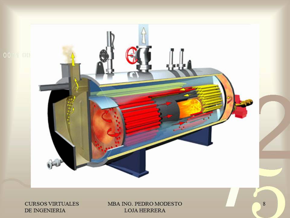 CURSO VIRTUAL - SELECCION DE CALDERAS PIROTUBULARES