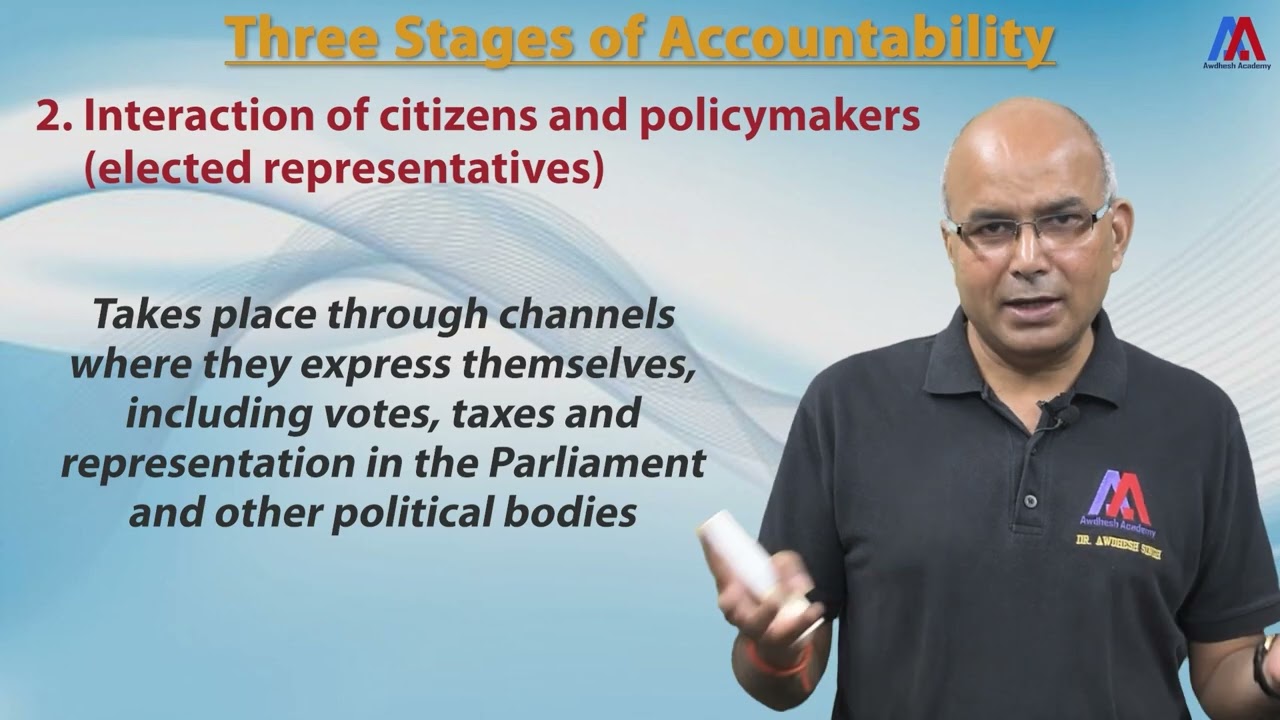 Probity in Governance ( Hindi )