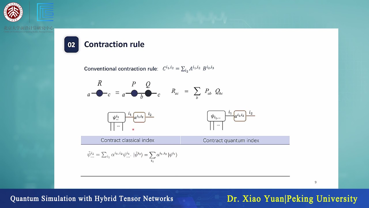 Xiao Yuan, Quantum Simulation with Hybrid Tensor Networks
