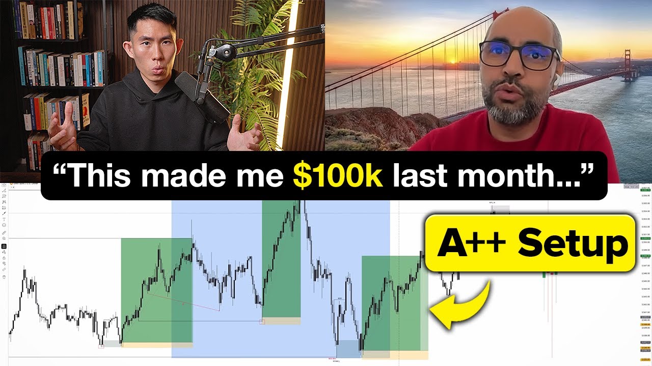 How My Student Turned $10k to $291k using Market Mechanics (FULL Live Trade Breakdown)