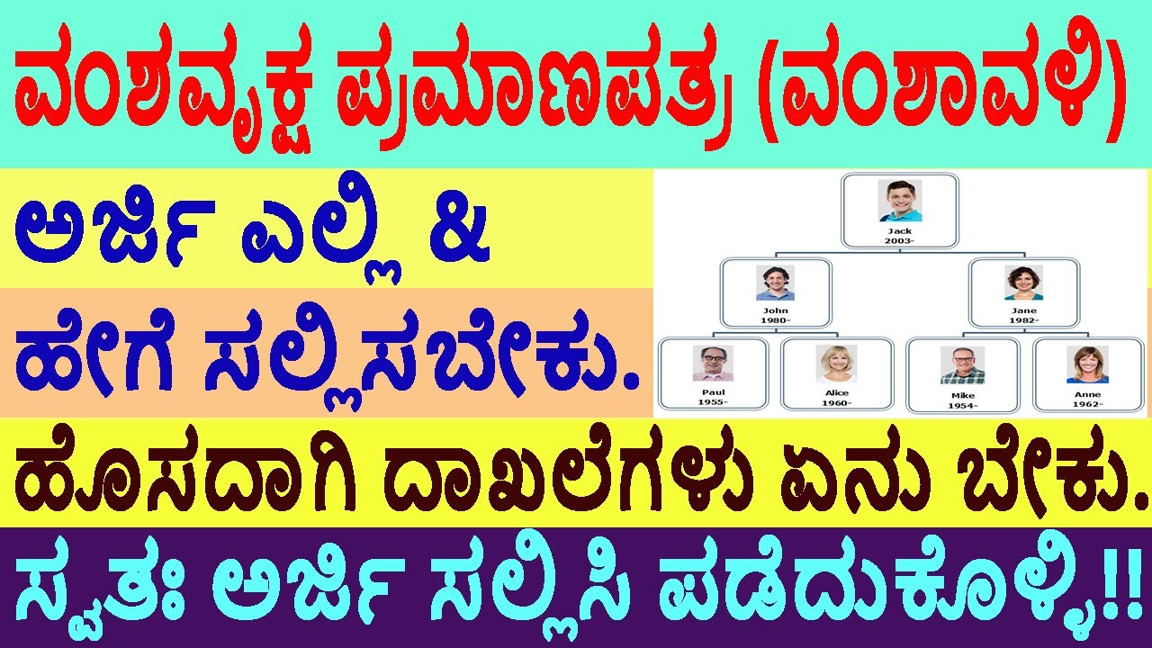 ವಂಶವೃಕ್ಷ ಸರ್ಟಿಫಿಕೇಟ್ ಎಲ್ಲಿ ಹೇಗೆ ಮಾಡಿಸಬೇಕು? ಬೇಕಾಗುವ ದಾಖಲೆಗಳು  ? ಸಂಪೂರ್ಣ ಮಾಹಿತಿ..