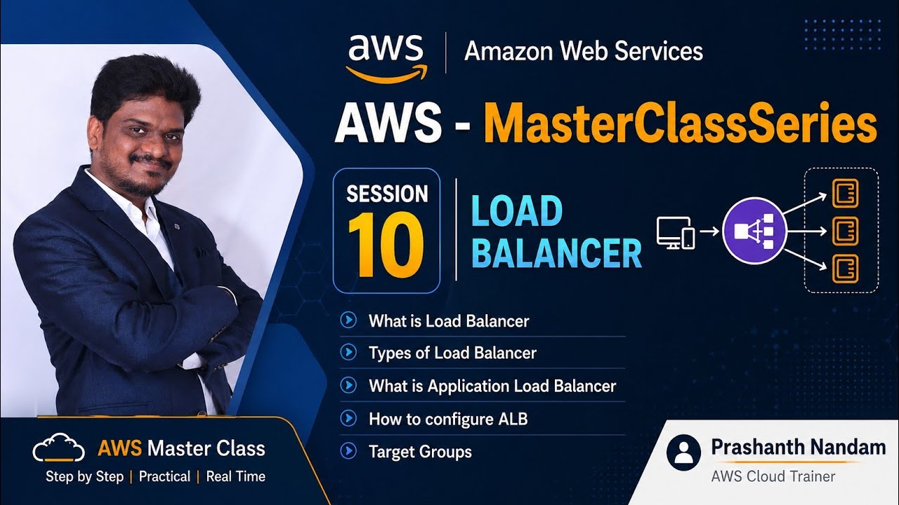 AWS ALB Tutorial for Beginners (Step-by-Step) | 2025