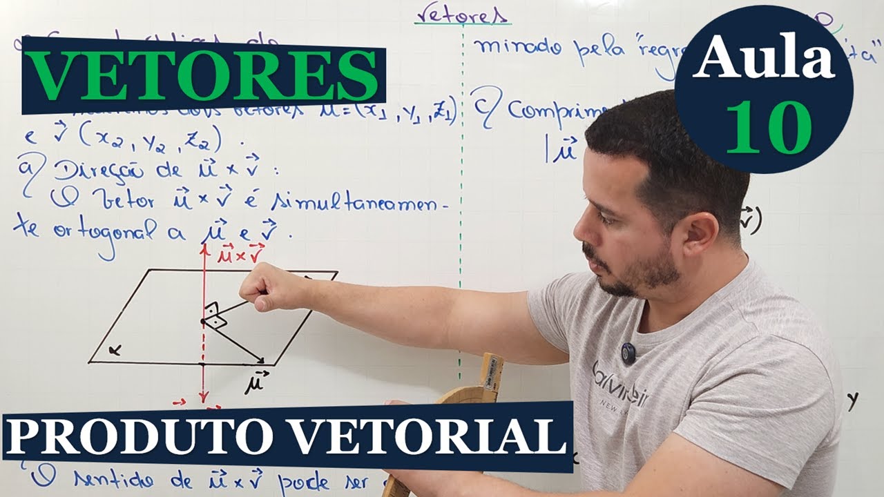 VETORES | NÍVEL SUPERIOR | AULA 10 (PRODUTO VETORIAL)