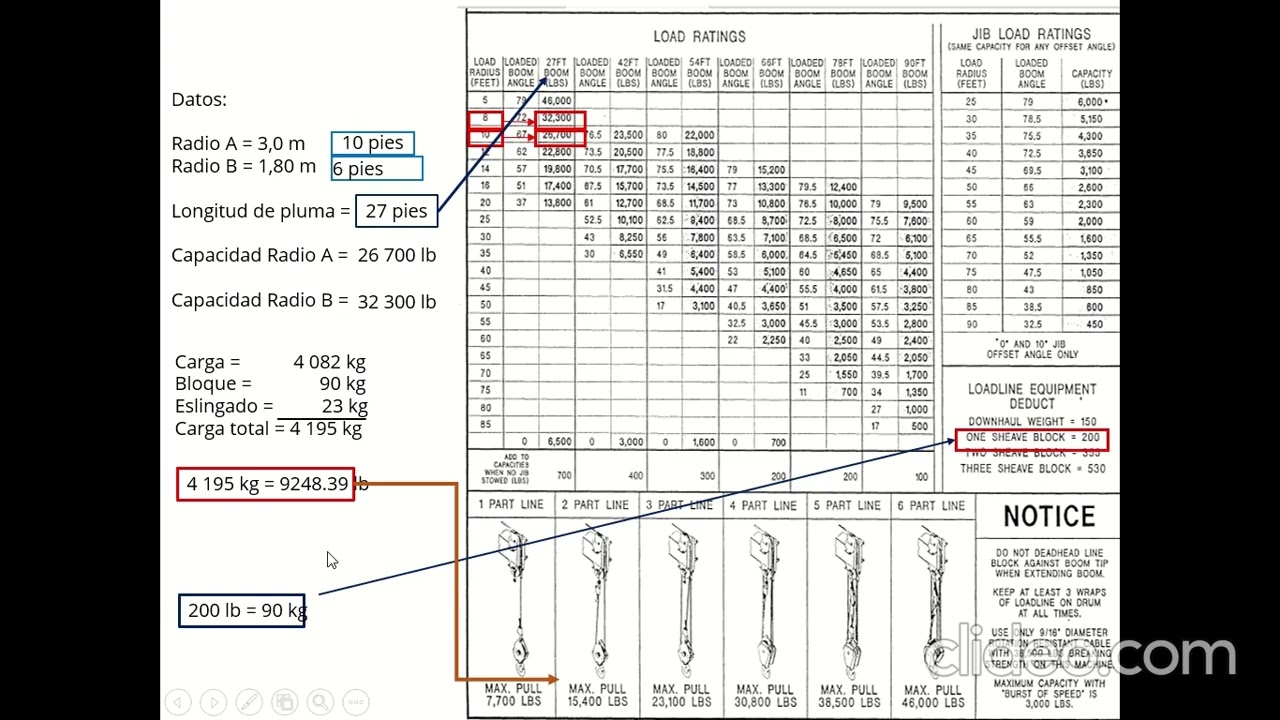 EJERCICIO DE PLAN DE IZAJE BASICO DE GRUAS BT 