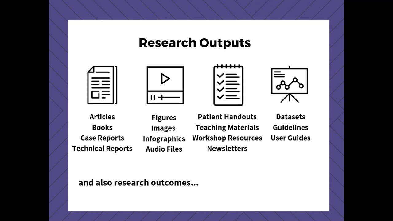 Career Development Webinar Series:Dissemination in Action: Communicating Research in a Digital World