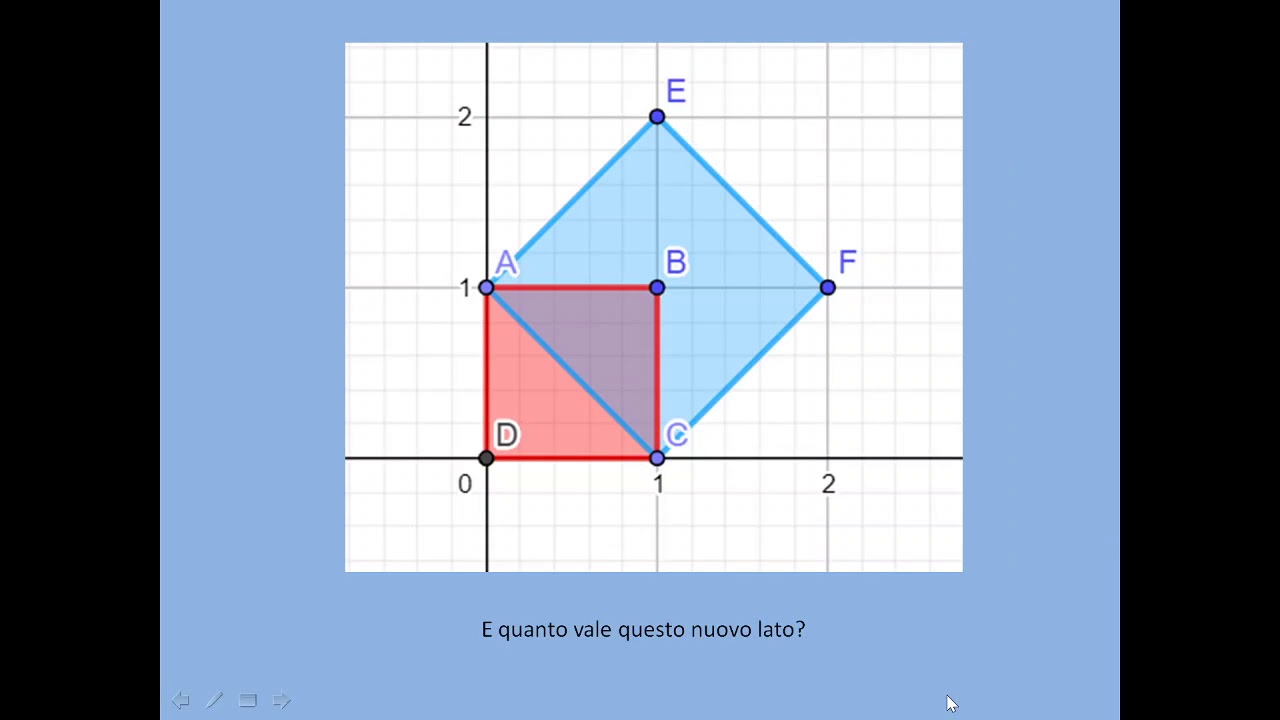 numeri irrazionali e radici quadrate