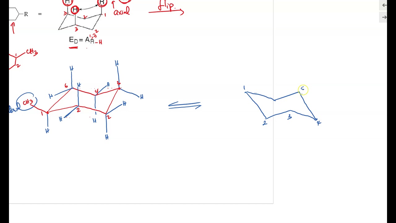 Conformation Analysis of Monosubstituted Cyclohexanes