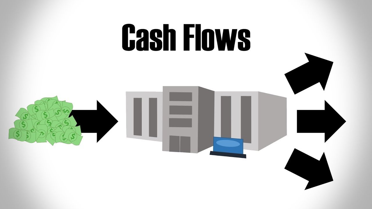 Cash Flow Explained: Why Your Profits Are Just Paper Dreams| cash flow| cash flow basics
