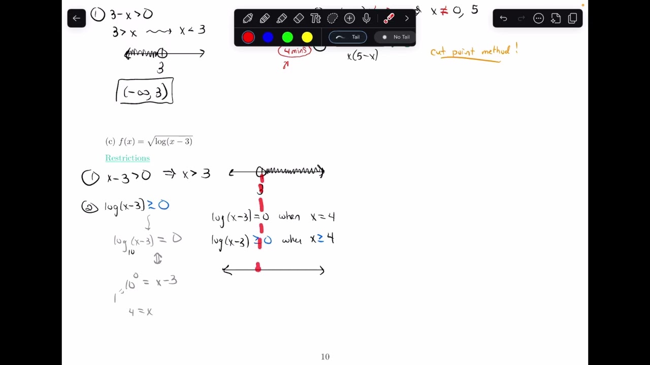 Finding Domain of Log Functions || 5.3.3 Prelude to Calculus