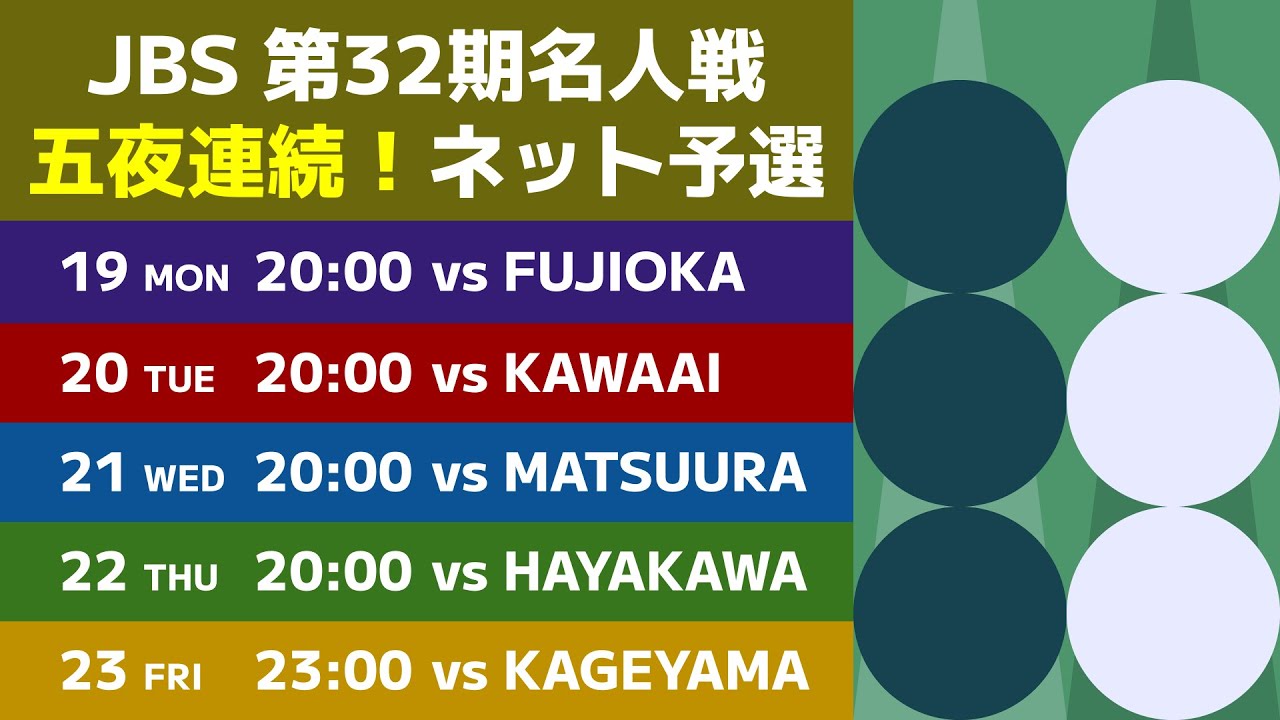 JBS 32nd MEIJIN Online League vs Michihito Kageyama (Backgammon Title Match)