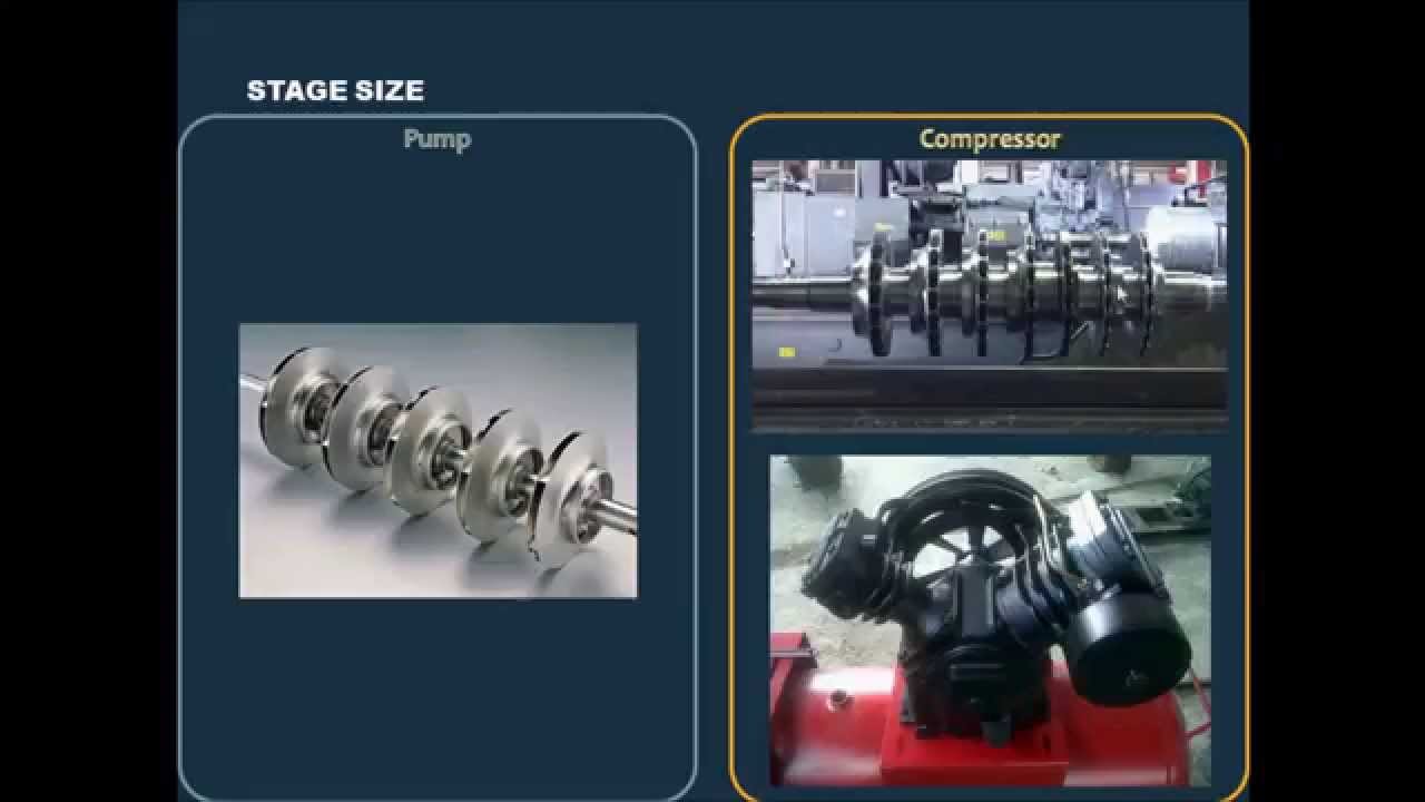 2 Pump Vs Compressor