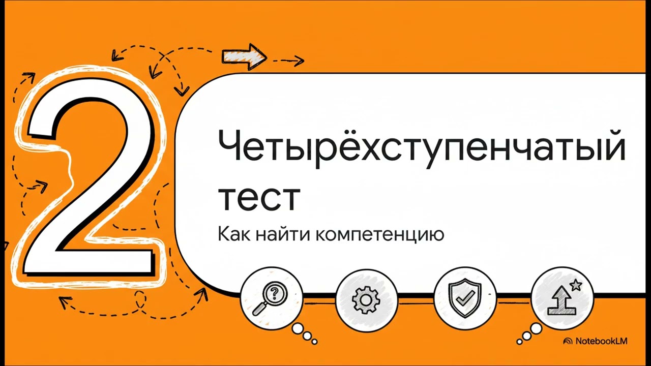 🎓 Фреймворк № 15 Сила фокуса