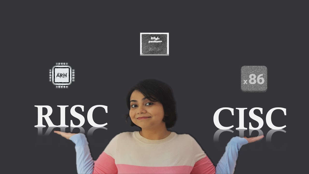 RISC против CISC | Архитектура компьютера