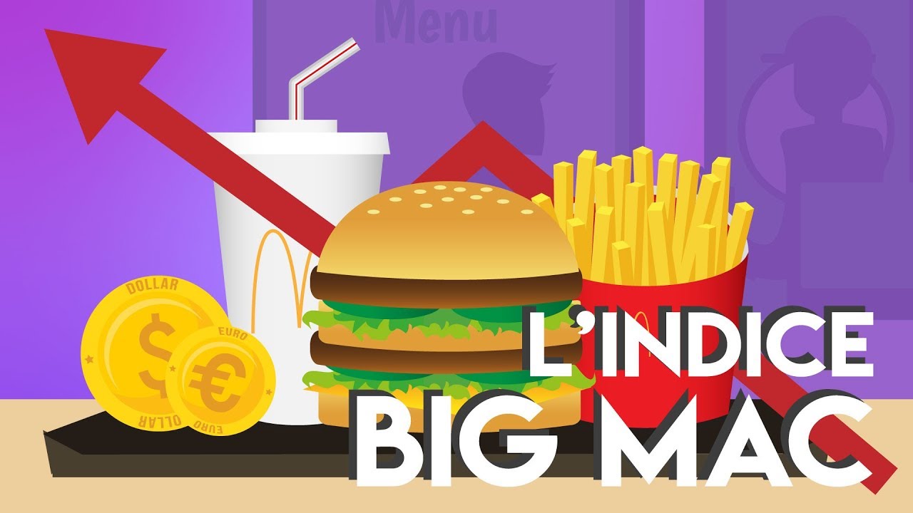 L'indice Big Mac