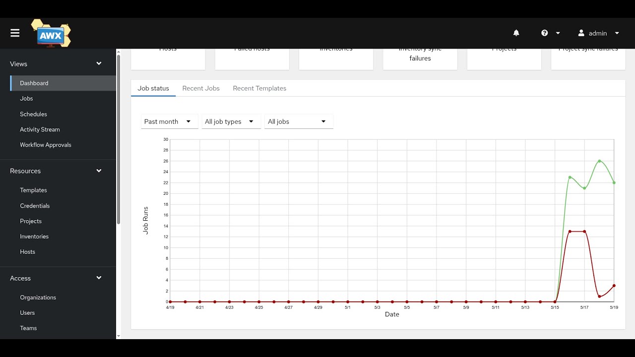 Servidor de automa&ccedil;&atilde;o com Ansible + AWX