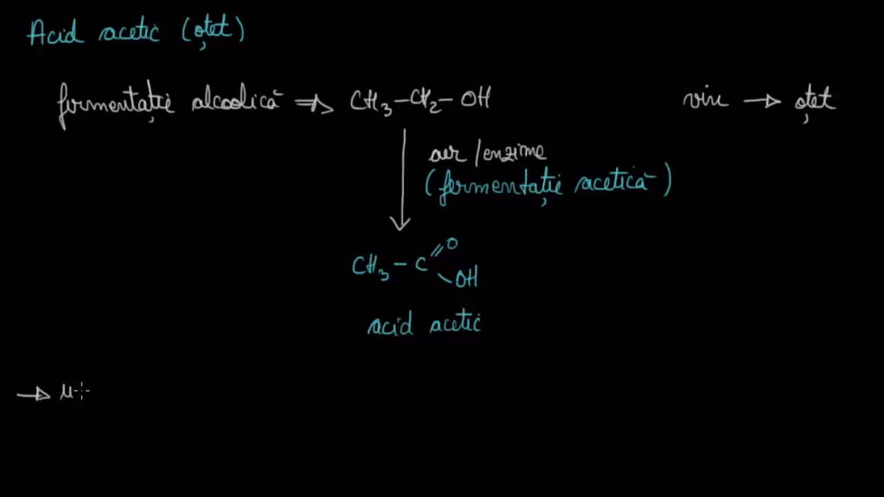 Acizi carboxilici . Acidul acetic . | Lectii-Virtuale.ro