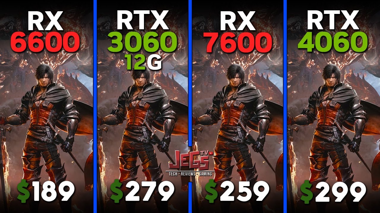 RX 6600 vs RTX 3060 12G vs RX 7600 vs RTX 4060 | Ryzen 5 7600 | Tested in 15 games