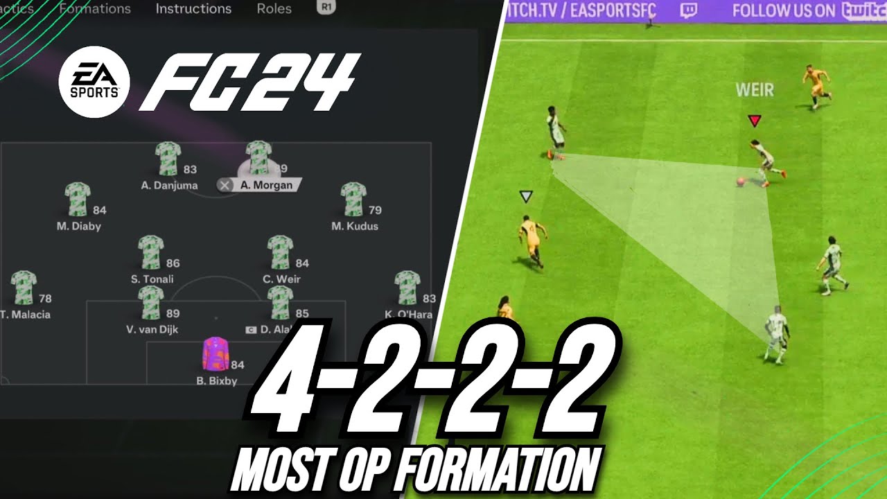 EA FC 24 BEST FORMATION 4222 CUSTOM TACTICS! Meta Instructions & Custom Tactics